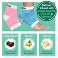 thumbnail image 5 of Zentoes Moisturizing Heel Socks 2 Pairs Gel Lined Toeless Spa Socks to Heal and Treat Dry, Cracked Heels While You Sleep (Cotton, Blue and Pink), 5 of 9