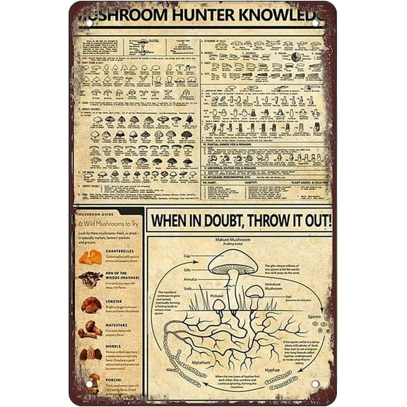 Mushroom Hunter Knowledge 8x12 Inches Retro Vintage Decor Sign Metal Tin Sign Home Bar Wall Decor