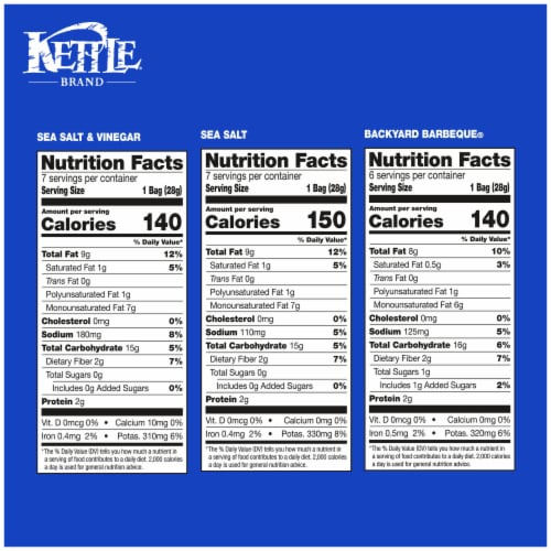 Kettle Brand Kettle Potato Chips Variety Pack 20 ct / 1 oz - Pack of 2