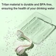 thumbnail image 5 of Ididg Botella De Agua Plana Frasco De Viaje Portátil 13.5 Oz Sin Bpa Tritan Botellas De Agua Cuadradas A Prueba De Fugas Botella De Agua Delgada Para Bolso De Viaje Bolsillo Deportes Fitness (Verde 13, 5 of 5
