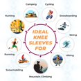 thumbnail image 3 of SNUG360 Wool Knee Warmers - Soft & Breathable Knee Sleeves, Helps Improve Blood Circulation & Relieve Knee Pain (Small (1 Pair), Beige), 3 of 5