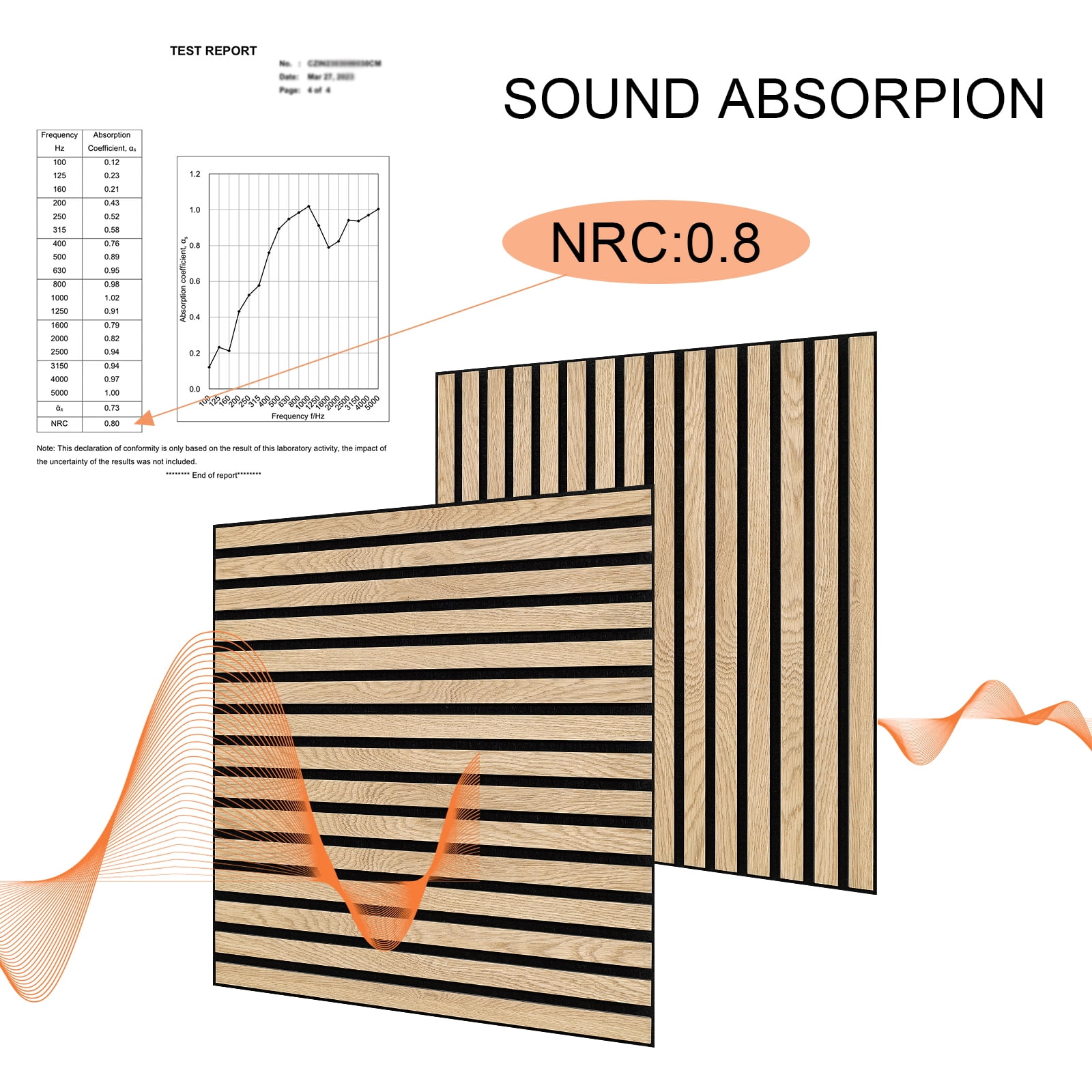 UNISOAR 23.6" x 23.6" Genuine Wood Veneer Acoustic DIY Wall Panels 3D Slat Decorative (4 Pcs)