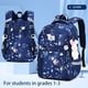 thumbnail image 4 of 1pc Fashion Printed School Bags For Teen Girls And Boys, Kids Backpack, Large Capacity Multi-Pockets Design Laptop Backpack For Students, Great School Season Gift, 4 of 5