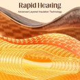thumbnail image 6 of Heating Pad Heated Blanket Heated Shawl for Women Portable Wearable Usb Heating Blanket Soft Warm Zipper Scarf for Winter Home Travel, 6 of 9