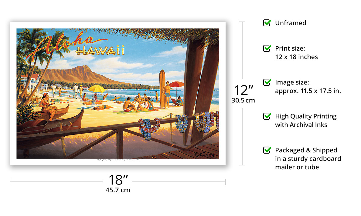 Aloha Hawaii - Diamond Head Crater - Royal Hawaiian Hotel