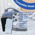 thumbnail image 4 of Nispira 2-in-1 SF-HA50 SF-AA50 Active HEPA AirClean Vacuum Filter Replacement For Miele Bagged Canister Cleaner Compact C2/ C1 Complete C2/ C3, S4 S5 S6 S8 S8000 S8999 S6000 S6999 S5000 6 Packs, 4 of 5