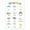 Framed, variant on Weather Poster - Learning The Weather Different Types Of Weather - Classroom Poster - PreK Kindergarten 1st Grade Poster