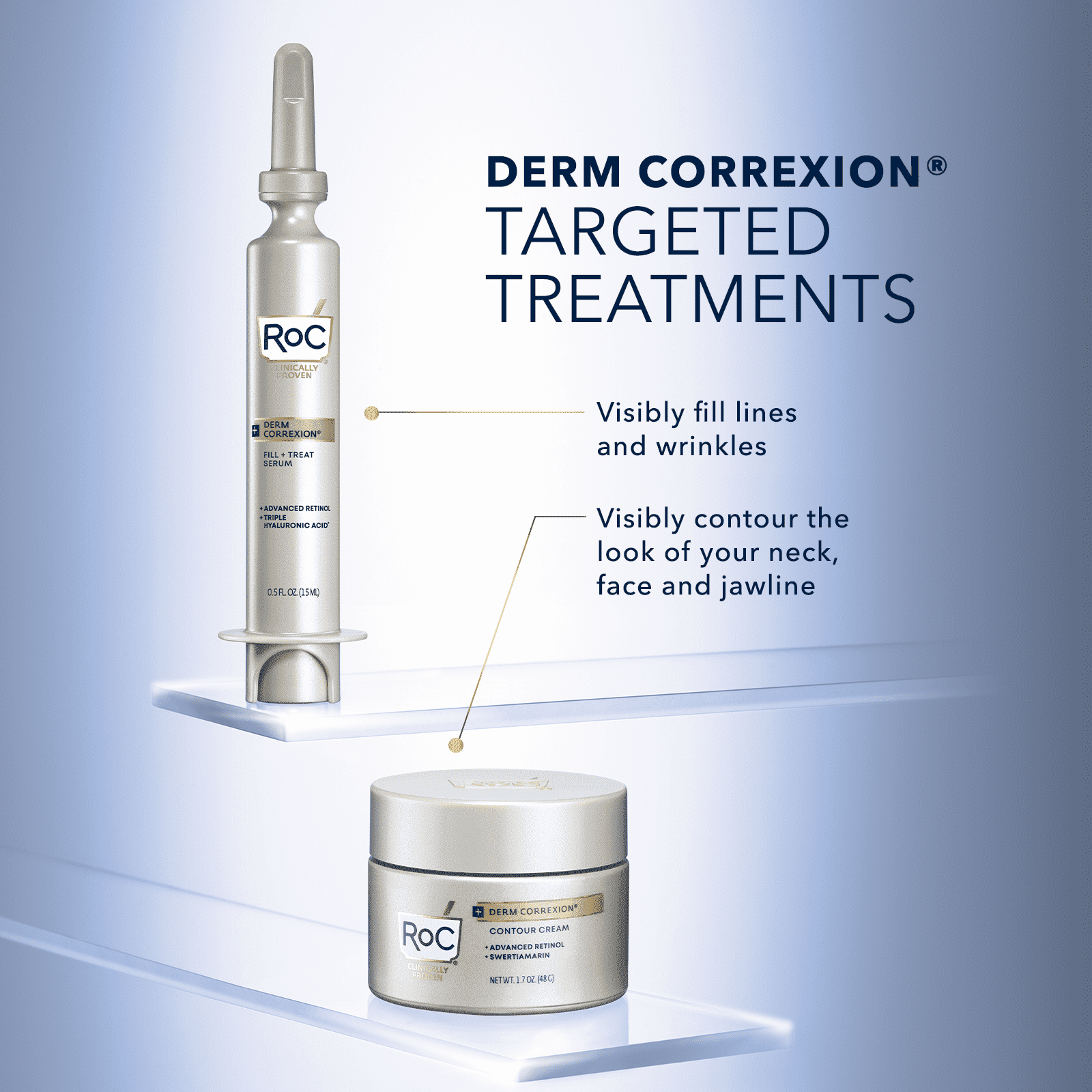 RoC Derm Correxion Fill and Treat Face Serum Refill with Retinol and Hyaluronic Acid, 0.34 fl oz