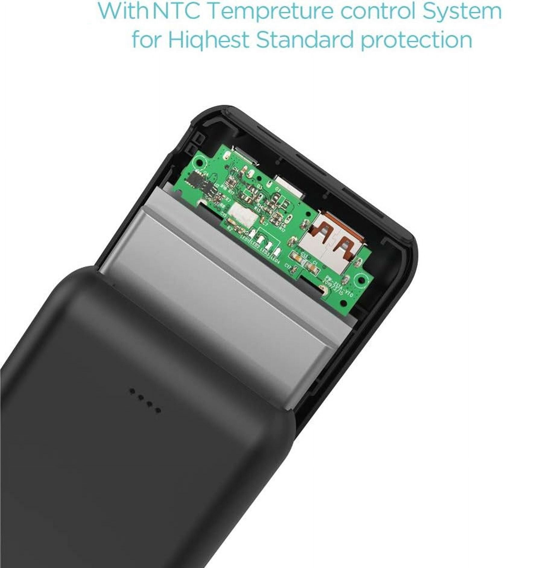 Fast Charger 20,000mAh Power Bank for Google Pixel 8a/6a/6 Pro - Portable Battery Backup PD USB-C Port