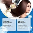 thumbnail image 5 of Scalpy Hair Growth Serum Anti Hair Loss Treatment for Men Women, Anti-Dandruff Itch Relief Hair Growth Roller, 5 of 5