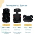 thumbnail image 2 of Autoasiento Bebe Para Carro Silla Seguridad Modelo Negro 9 a 36 Kg, 2 of 4