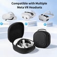thumbnail image 2 of Hard Carrying Case for Meta Quest 3S/Quest 3/Quest 2, VR Gaming Headset and Touch Controllers Travel Case, Waterproof Shockproof Portable Bag with Mesh Pocket for Meta Accessories, 2 of 8