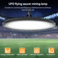 thumbnail image 3 of UFO Floodlight LED Industrial Lighting 200W IP65 Waterproof High Bay Lights ,High Bright, 3 of 6