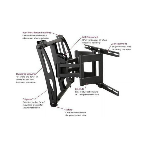 Premier Mounts AM175 Black 42" - 63" Swing Out Flat Panel Mount