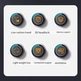 thumbnail image 4 of Adult Bike Helmet Light- Bike Helmet Fit 57-62cm Carbon, 4 of 5