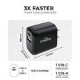 thumbnail image 4 of Liquipel Powertek Pastel Type-C Fast Charging Wall Charger 20W PD USB-C with Foldable Plug, for iPhone, iPad, iWatch, Galaxy, Tablet, 4 of 7