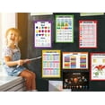 thumbnail image 7 of Traceease Educational Poster For Elementary School, Pack Of 25 Large 11 x 17 Inches Laminated Kids Learning Posters USA & World Maps-Solar System- Periodic Table- Math & more - Great for Classroom-AW, 7 of 7