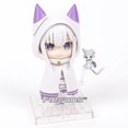 thumbnail image 5 of 10cm Re Life In A Different 751 Rem 663 Doll Pvc Action Figure Collect, 5 of 5