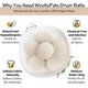 thumbnail image 2 of Pelotas para secar Prush WoollyPals, paquete de 6 unidades, talla XL, 100% lana, 2 of 9