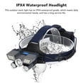 thumbnail image 4 of Rechargeable Headlight, USB Charging Multifunctional 90 Degree Angle 2400mah Battery Outdoor Head Light  for Night Running, 4 of 8