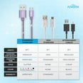 thumbnail image 6 of Liquipel Powertek Micro USB Cable, 6 of 10
