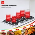thumbnail image 4 of Gasland Chef 36 in. NG/LPG Convertible Gas Cooktop in Stainless Steel with 5 Burners, 4 of 8