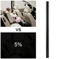 thumbnail image 4 of Tebru 50*100cm Anti-wear Car Window Tint Glass Film Heat-insulation Sun Protection Film, Car Tint Film Black, Window Tint Film, 4 of 8