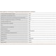 thumbnail image 3 of Dulux D/E 13W 827 Very Warm White, 3 of 3