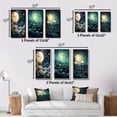 thumbnail image 4 of Designart "Blue Coral Ocean Rhapsody" Nautical & Beach Framed Wall Art Set Of 3 - Teal Ocean Frame Gallery Set For Office Decor, 4 of 7