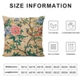 thumbnail image 5 of YINGXI Throw Pillow Covers Flower Blue Birds Beige Outdoor Fall Decorations Decorative Throw Pillows Cases for Home Living Room Couch Decor 20x20in, 5 of 5