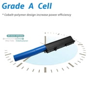 EBK 2600mAh A31N1519 Asus X540 X540S X540SA X540SC X540L X540LA X540LJ X540YA Notebook PC Laptop Battery