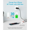 thumbnail image 3 of Anker 2-Pack 20W Dual Port USB Fast Wall Charger, USB C Charger Block Compatible with iPad 10 and More (2-Pack 5 ft USB-C Cable Included), 3 of 9