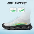 thumbnail image 4 of NORTIV 8 Water Sandals for Men and Women Cushion Non-Slip Closed Toe Arch Support Breathable Hiking Easy on Walking Sandals, 4 of 10
