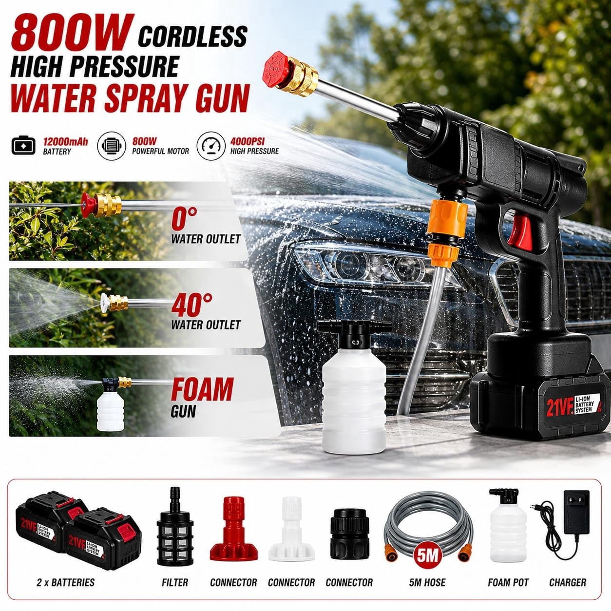 Sun Joe SPX6001C-XR 40V Cordless Pressure Washer, 5.0-Ah Battery