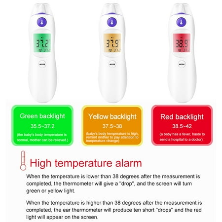 fyydes ear and forehead digital infrared thermometer fever ear thermometer fever chart for adults