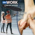 thumbnail image 4 of Jobsite Gel Work Insoles - Trim to Fit - US Mens 8-13, 4 of 7