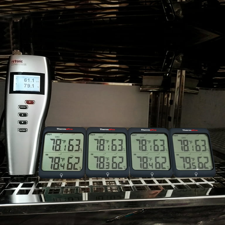 ThermoPro TP63BW Indoor Outdoor Thermometer Wireless Hygrometer