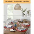 thumbnail image 5 of 15 Inch Round Placemats Set of 6, Nautical Anchor Non Slip Heat Insulation PP Table Mats, Red White Geometric Horizontal Stripes Washable Place Mats for Kitchen Dining Party Table Decor, 5 of 7