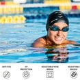 thumbnail image 3 of Sporti Antifog Plus Swim Goggles - UV Protection, Shatter-Resistant, Soft Silicone Strap, 3 of 5