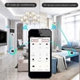 thumbnail image 4 of IR Remote Control WiFi Tuya Smart RF Smart Home Infrared Controller for Air Conditioner TV Support Smart Life, 4 of 5