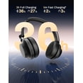 thumbnail image 4 of Auriculares inalámbricos Rownfusny R02P Bluetooth 5.3 con micrófono con cancelación de ruido, 4 of 9