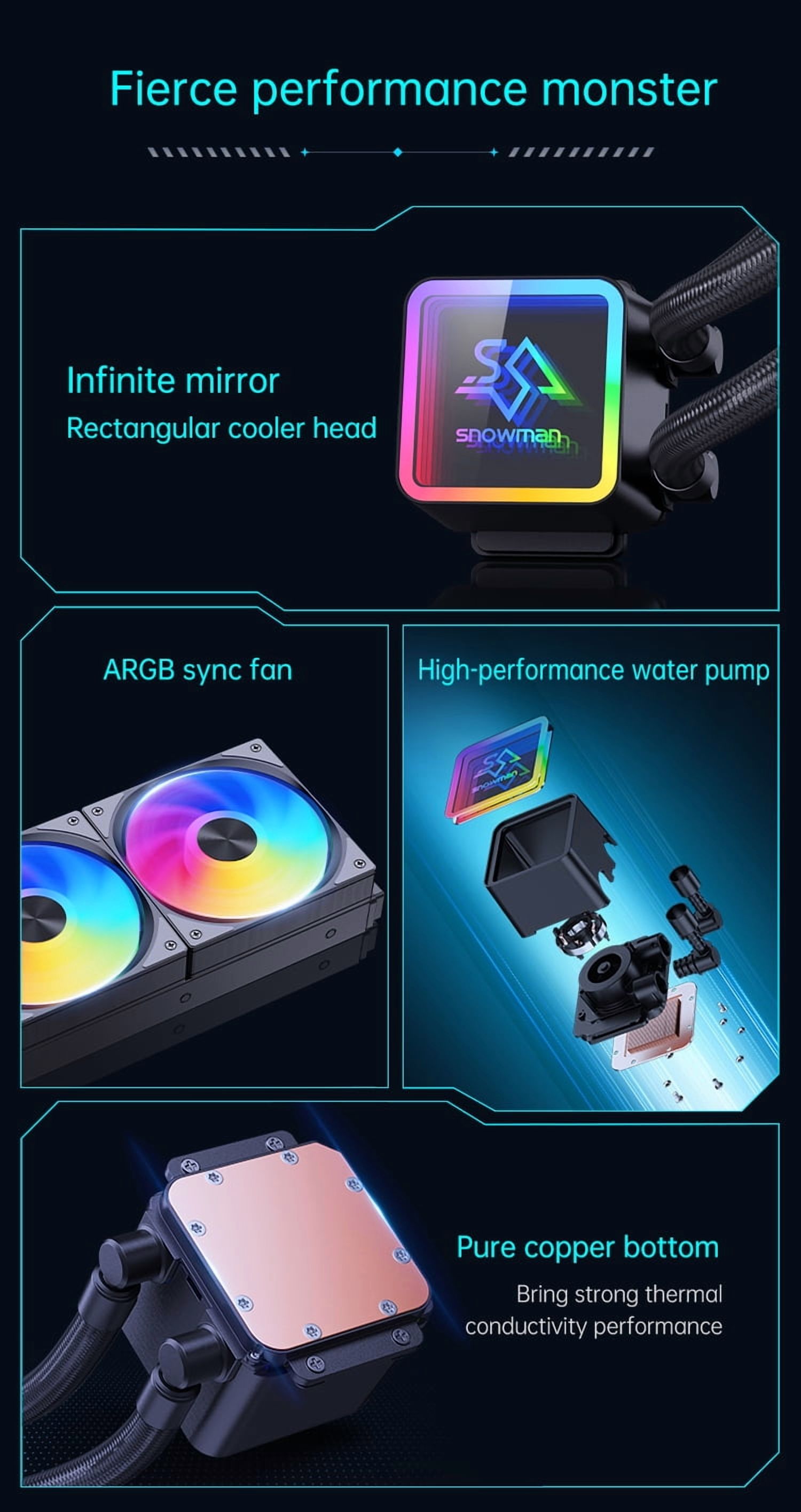 SNOWMAN 360mm AIO Liquid CPU Cooler, ARGB 3×120mm PWM Fans, Intel LGA 1700/1200/115X/AM5/AM4 Compatible, Black