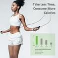 thumbnail image 2 of Letsfit JR01 Adjustable Jump Rope with Foam Handles, 2 of 7