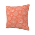 thumbnail image 2 of Wukai The Marine Theme With Beautiful Corals Premium Polyester Fleece Pillow Covers with Hidden Zipper Closure,Luxuriously Soft and Durable-20"x20", 2 of 7