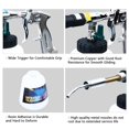 View all media