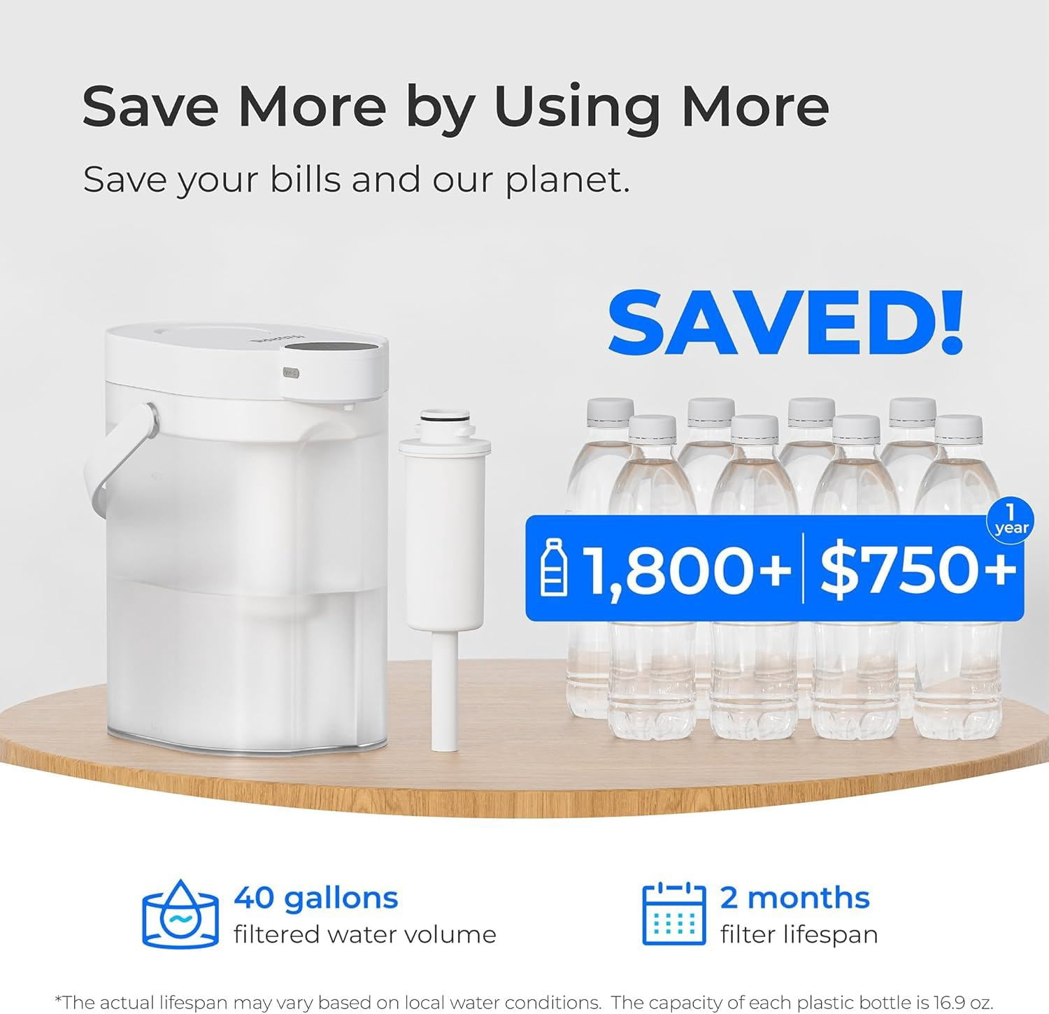Waterdrop EWFS Water Filter Replacement for Waterdrop ED06W/ED06P/ED06B FreshTaste Rechargeable Electric Pitcher, 2 Months or 40 Gallons, 3 Pack