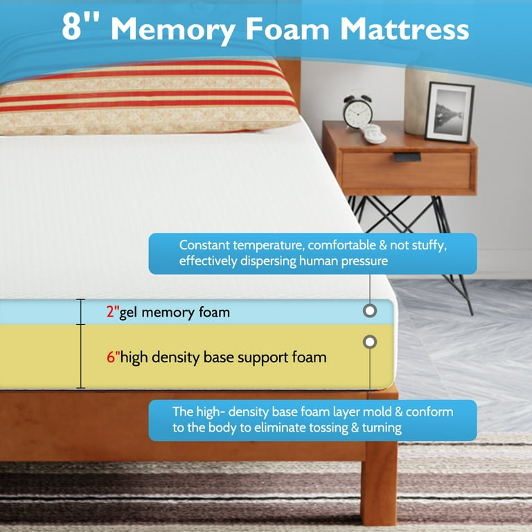 FDW | 5 Inch Queen Mattress | Medium Firm | Gel Memory Foam Mattress | White | Bed in a Box, CertiPUR-US Certified | Pressure Relief, Cooling Ventilated Foam | Washable Removable Cover