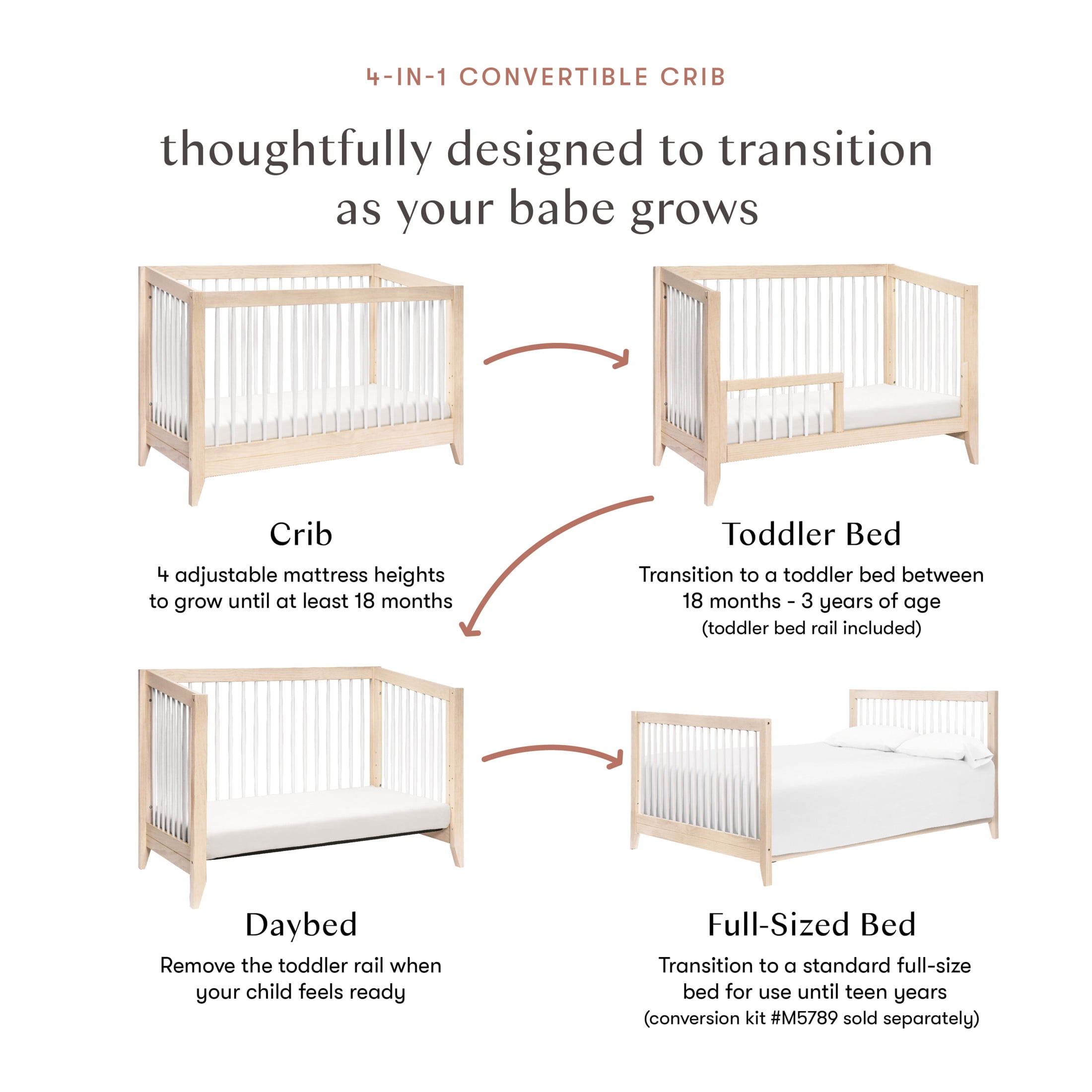 Babyletto Sprout 4-in-1 Convertible Crib with Toddler Bed Conversion Kit