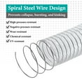 thumbnail image 3 of PWTOOL PVC Pipe, 1 1/2"id | 50ft Sump Pump Hose,Clear High Pressure Suction Line Flexible Hose Vinyl Tubing with Spiral Steel Wire, Drain Water Fuels Powder for Boat Marine Bilge Pump, with 6 Clamps, 3 of 5