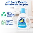 thumbnail image 5 of all Sensitive Fresh Liquid Laundry Detergent, Spring Breeze, 73 oz, 58 Loads, 5 of 13